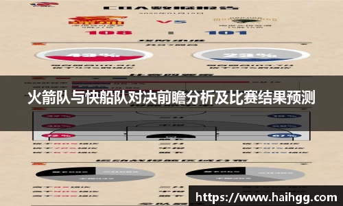 火箭队与快船队对决前瞻分析及比赛结果预测